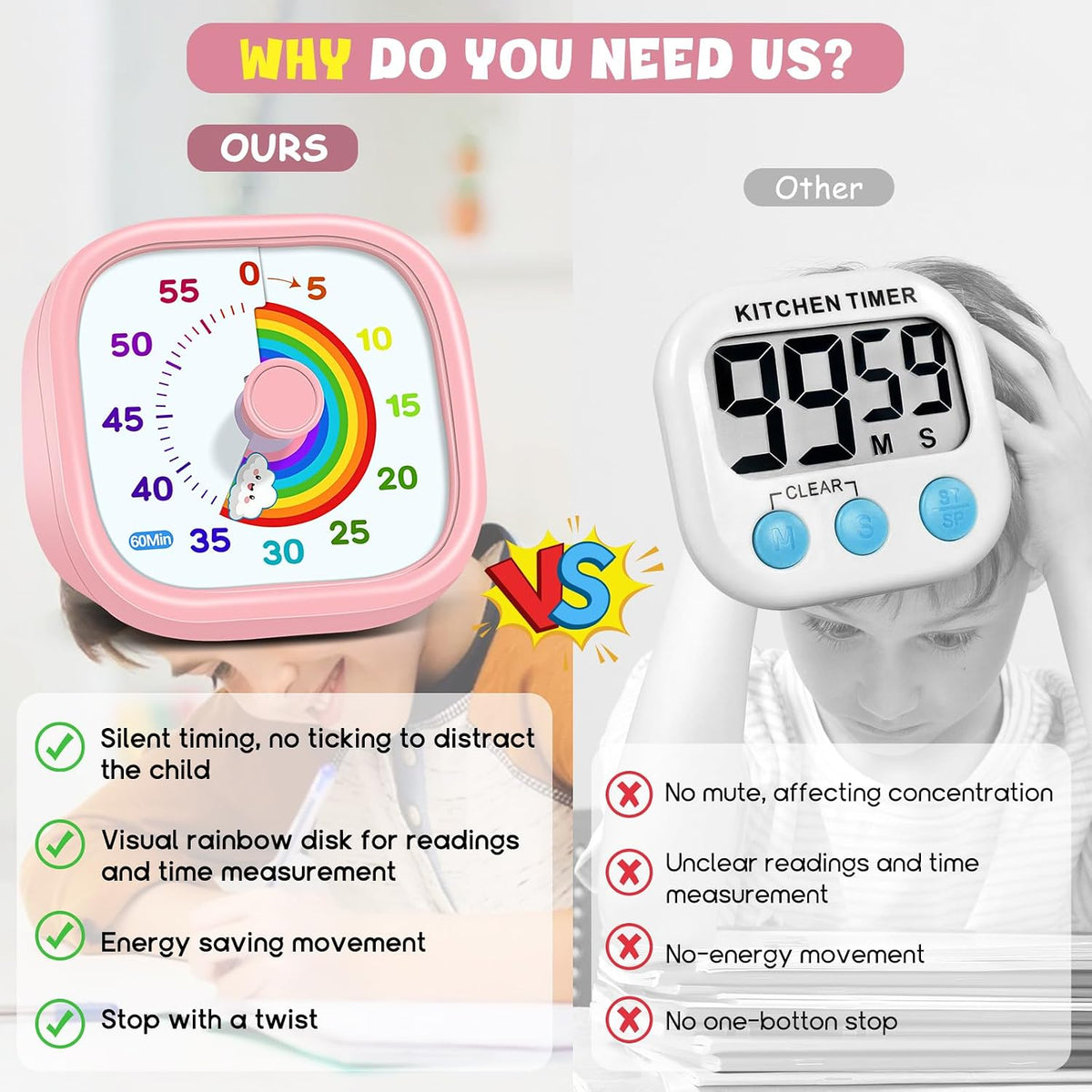 Visual Timer for Kids, 60-Minute Countdown Silent Operation Timer