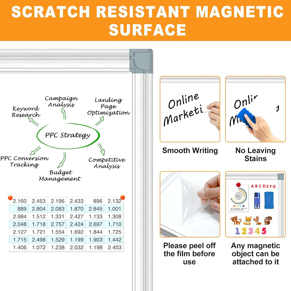 3' x 2' Magnetic Whiteboard Large Dry Erase White Board 36"x24" Aluminum Presentation Whiteboard with Long Pen Tray, 6 Markers, 2 Erasers &12 Magnets
