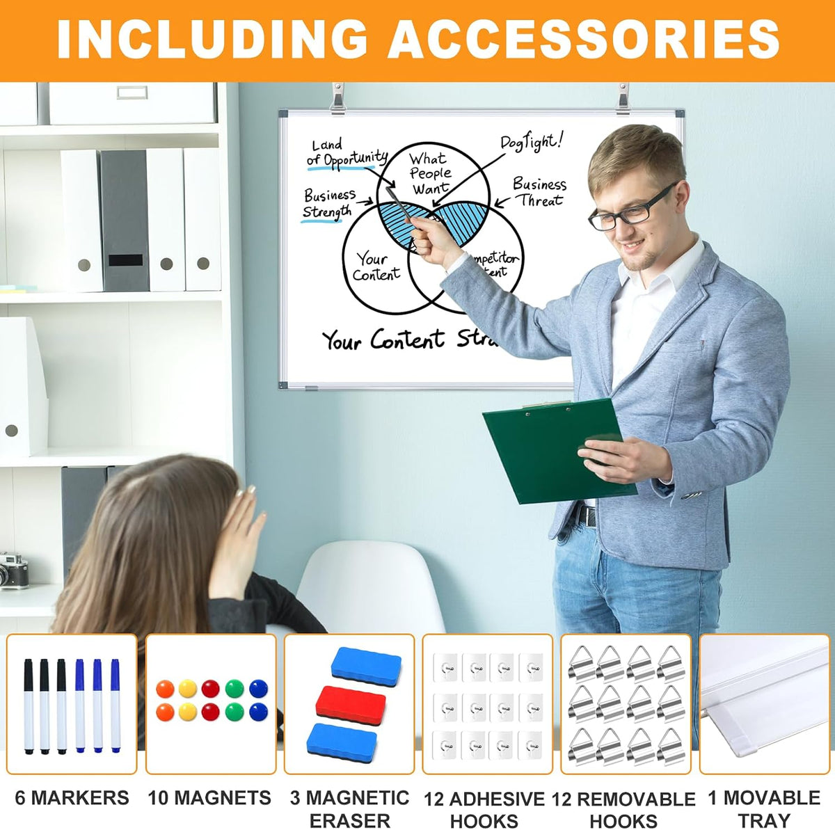 3' x 2' Magnetic Whiteboard Large Dry Erase White Board 36"x24" Aluminum Presentation Whiteboard with Long Pen Tray, 6 Markers, 2 Erasers &12 Magnets