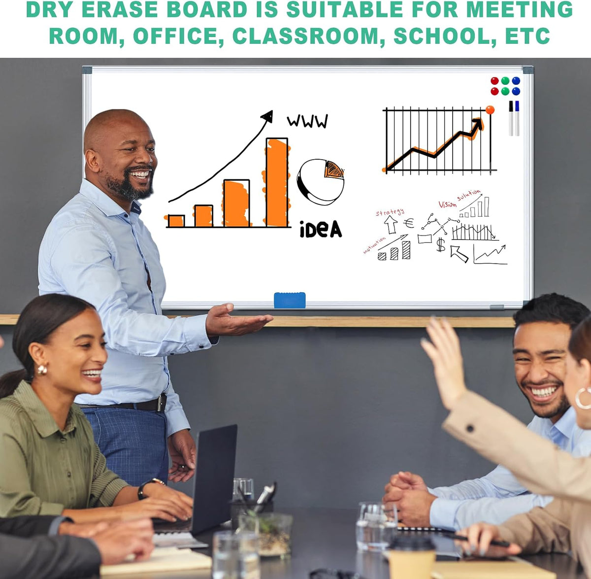 3' x 2' Magnetic Whiteboard Large Dry Erase White Board 36"x24" Aluminum Presentation Whiteboard with Long Pen Tray, 6 Markers, 2 Erasers &12 Magnets