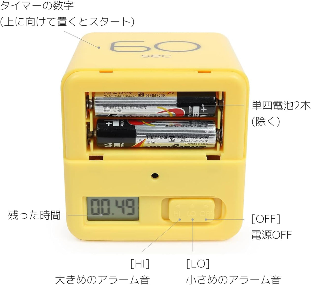 Cube Timer, Flip, Block, Productivity, Time Management (Mint)