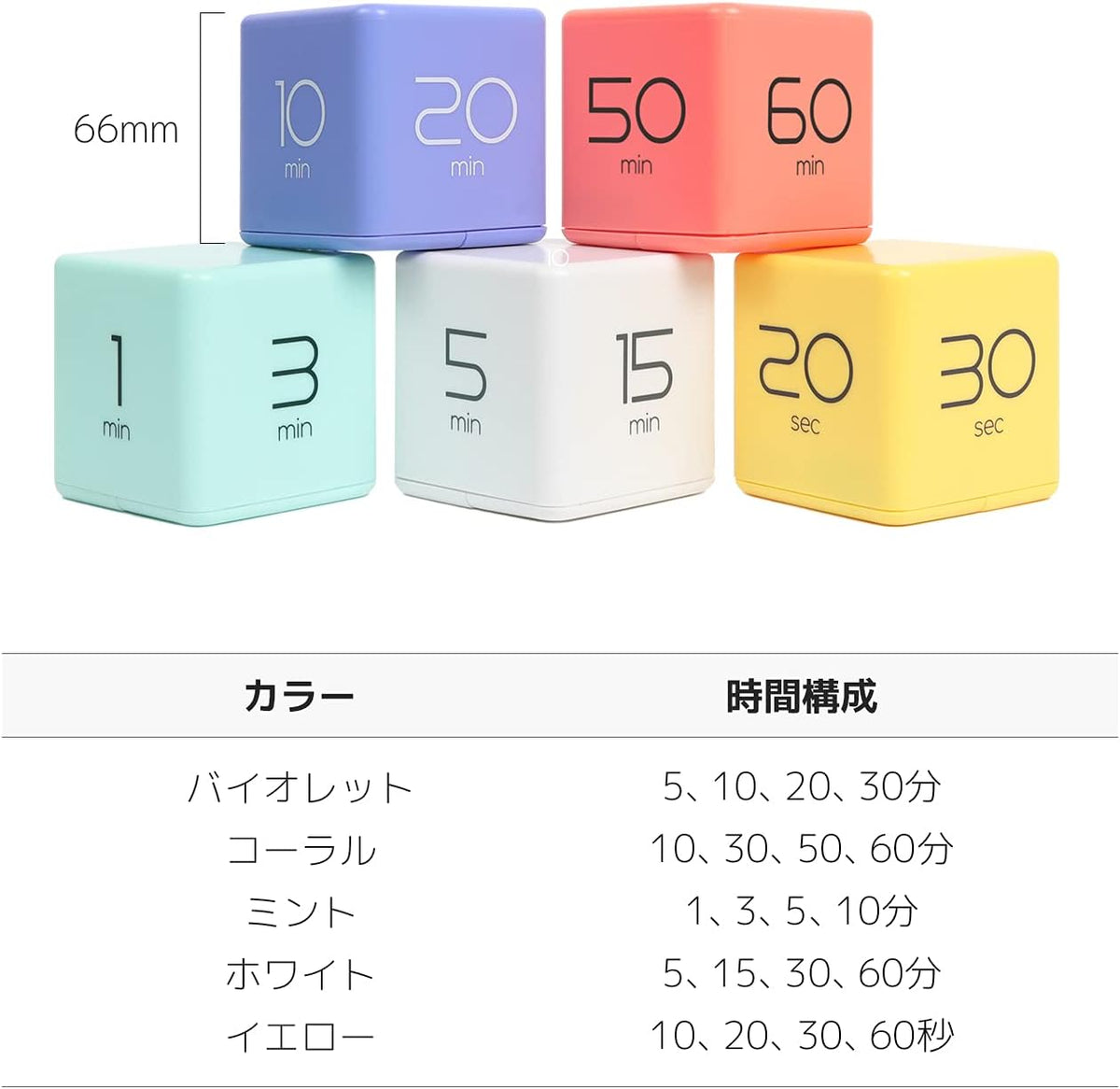 Cube Timer, Flip, Block, Productivity, Time Management (Mint)