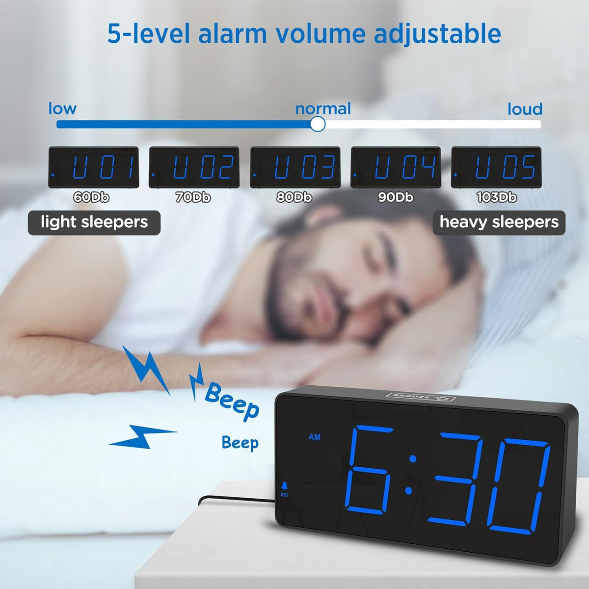 Digital Alarm Clock for Bedroom Bedside, Large Display, USB Charger