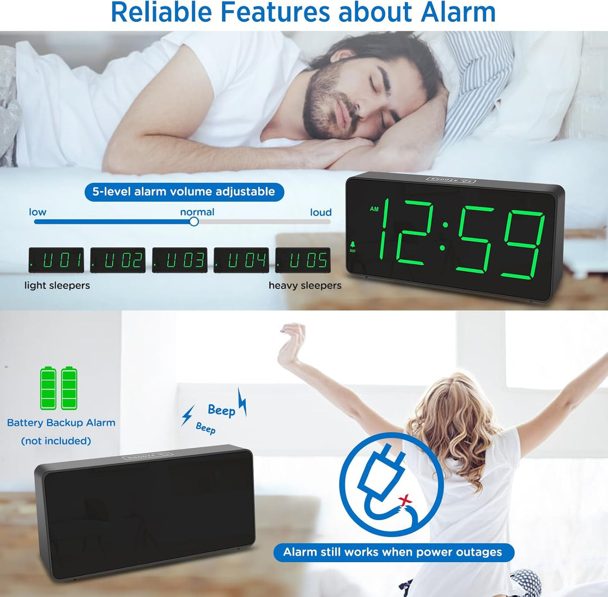 Digital Alarm Clock for Bedroom Bedside, Large Display, USB Charger