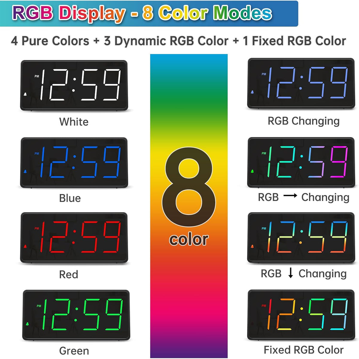 Digital Alarm Clock for Bedroom Bedside, Large Display, USB Charger