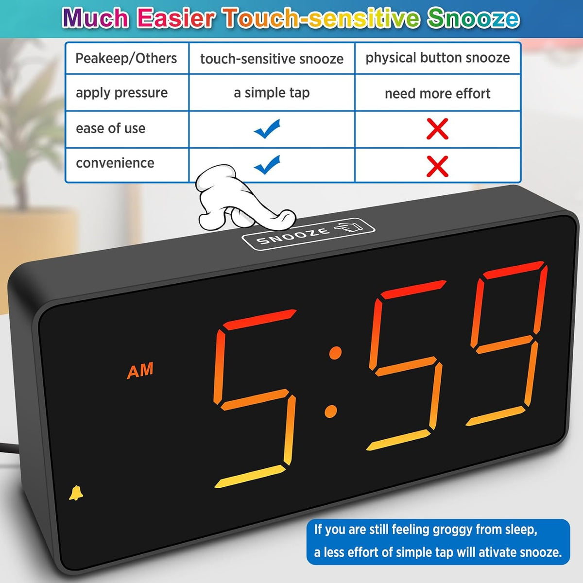 Digital Alarm Clock for Bedroom Bedside, Large Display, USB Charger