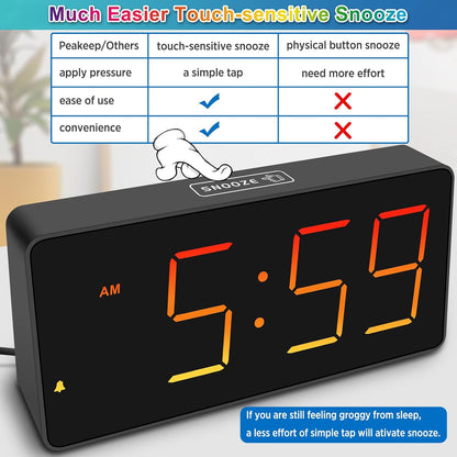 Digital Alarm Clock for Bedroom Bedside, Large Display, USB Charger