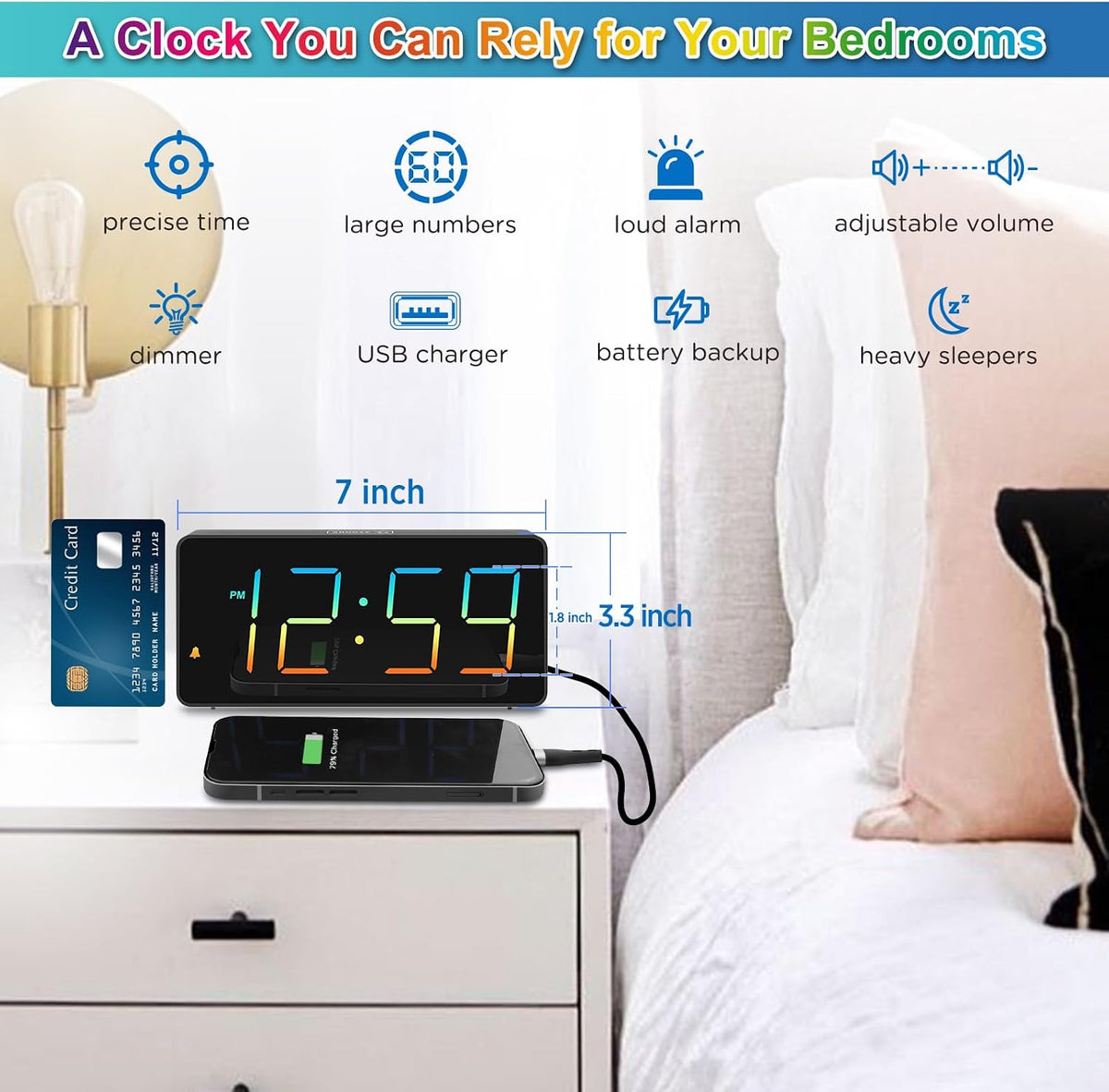 Digital Alarm Clock for Bedroom Bedside, Large Display, USB Charger