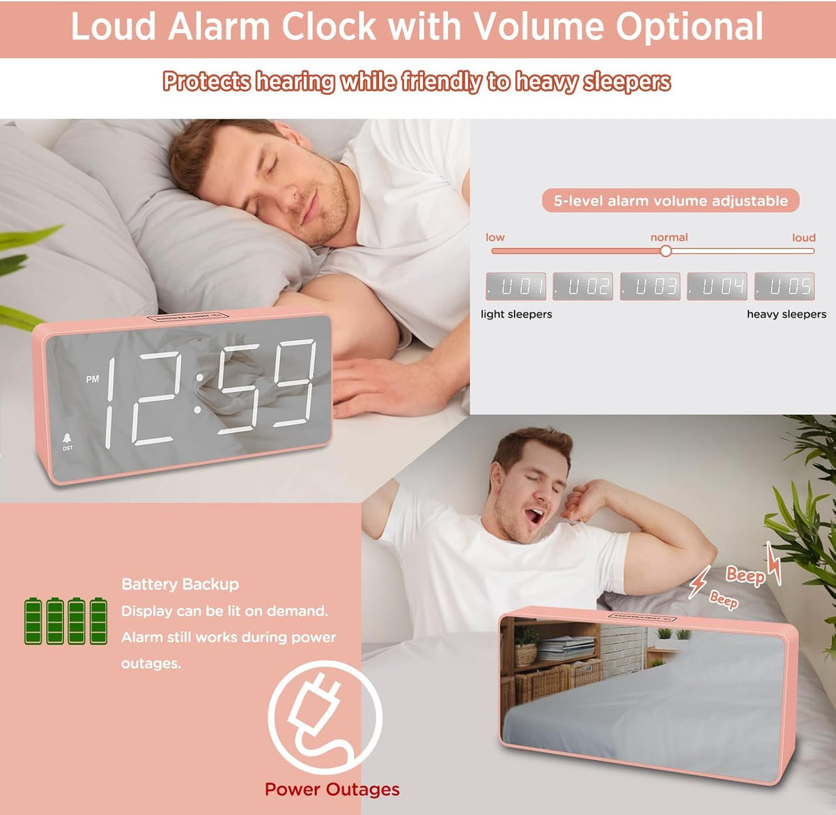 Digital Alarm Clock for Bedroom Bedside, Large Display, USB Charger