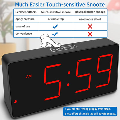 Digital Alarm Clock for Bedroom Bedside, Large Display, USB Charger