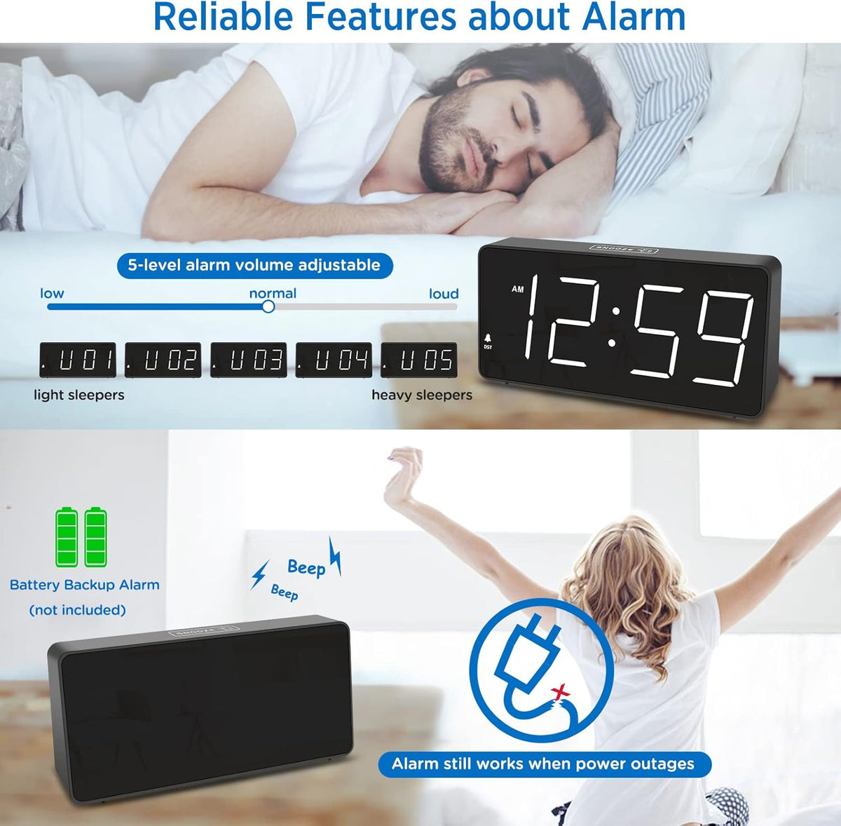 Digital Alarm Clock for Bedroom Bedside, Large Display, USB Charger