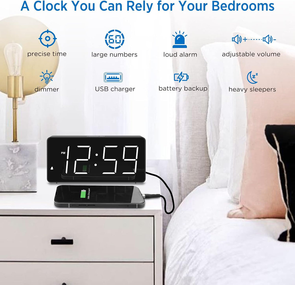 Digital Alarm Clock for Bedroom Bedside, Large Display, USB Charger