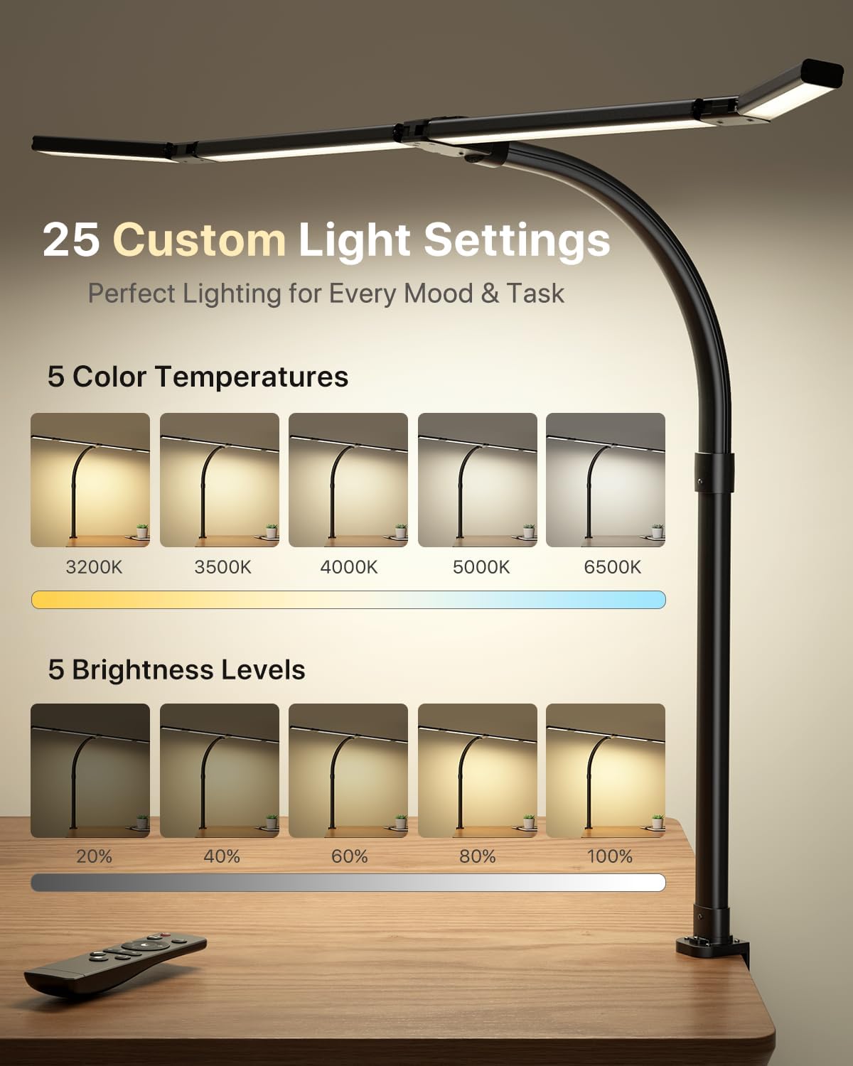 ONEMIX LED with Clamp, 42-Inch 4-Panel Light for Dual Monitors