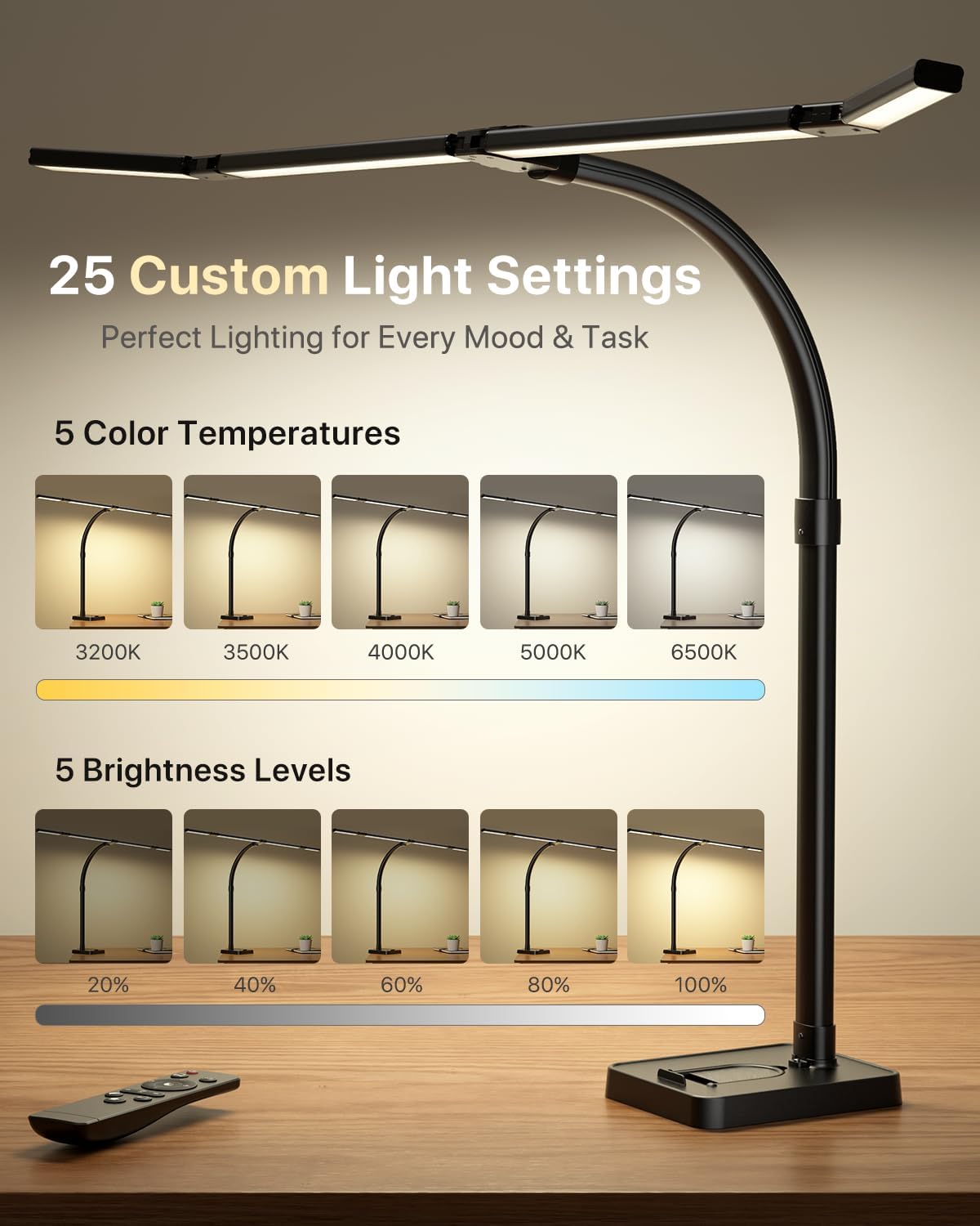 ONEMIX LED with Clamp, 42-Inch 4-Panel Light for Dual Monitors