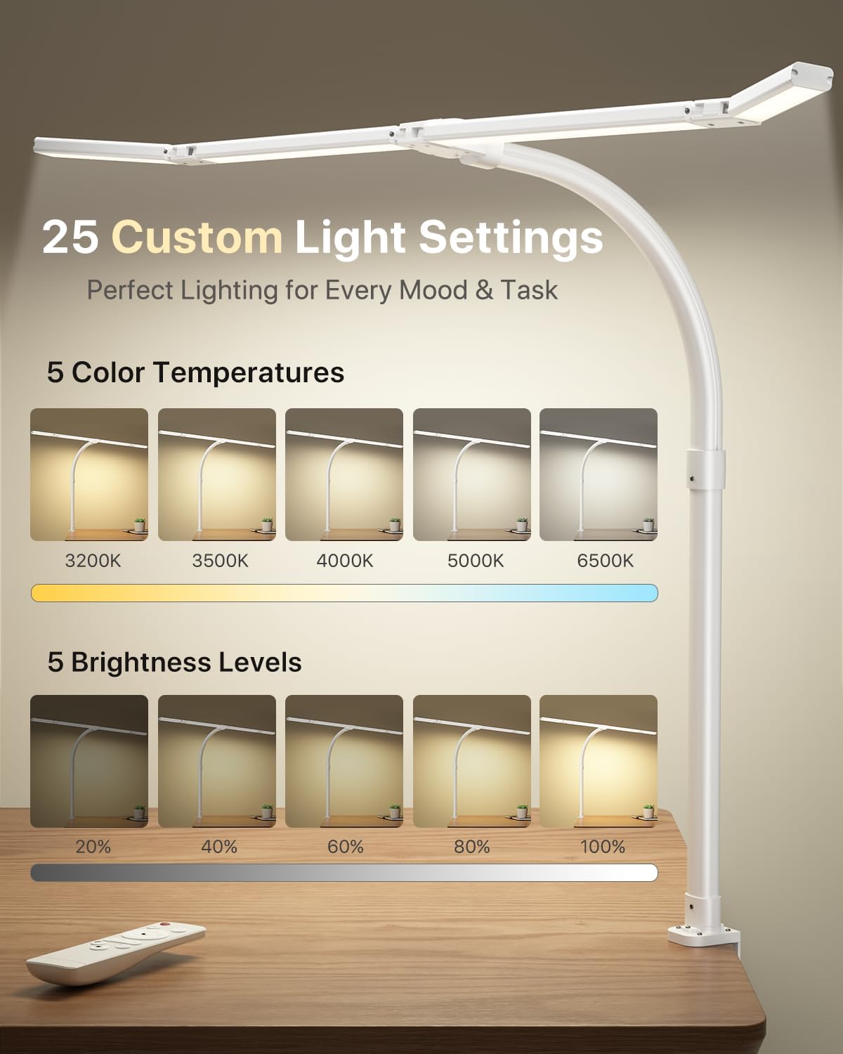 ONEMIX LED with Clamp, 42-Inch 4-Panel Light for Dual Monitors