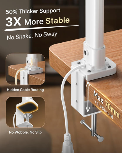 ONEMIX LED with Clamp, 42-Inch 4-Panel Light for Dual Monitors