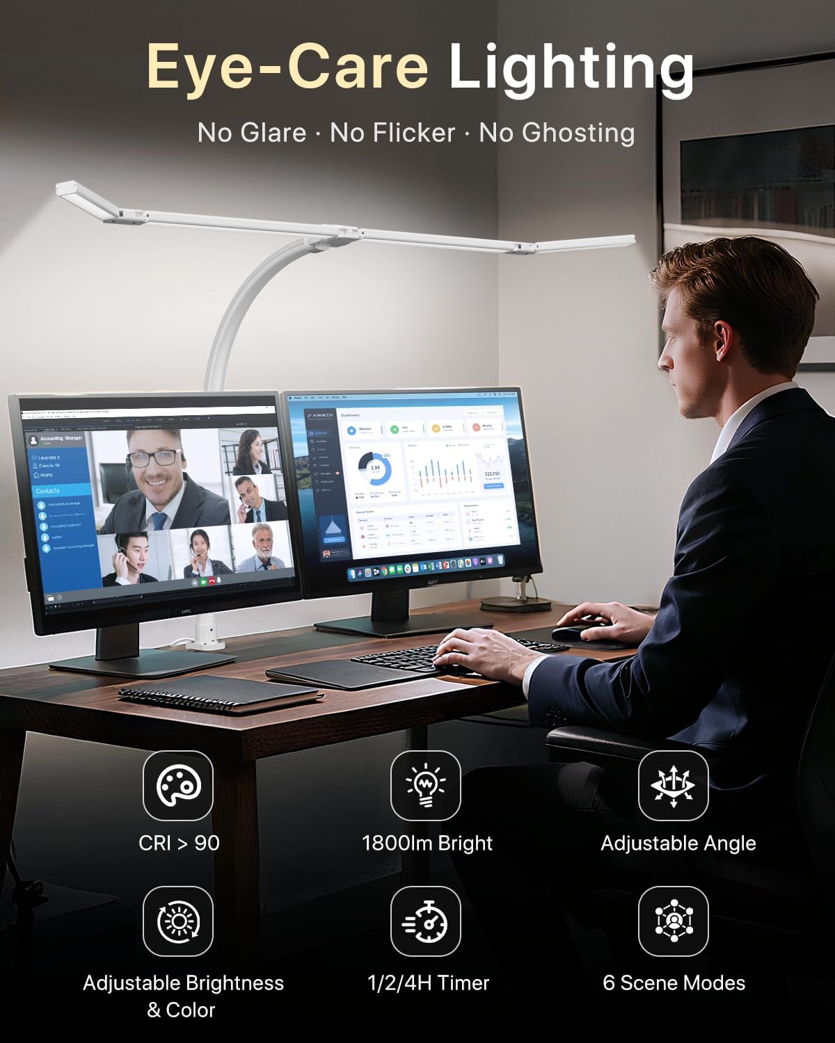 ONEMIX LED with Clamp, 42-Inch 4-Panel Light for Dual Monitors