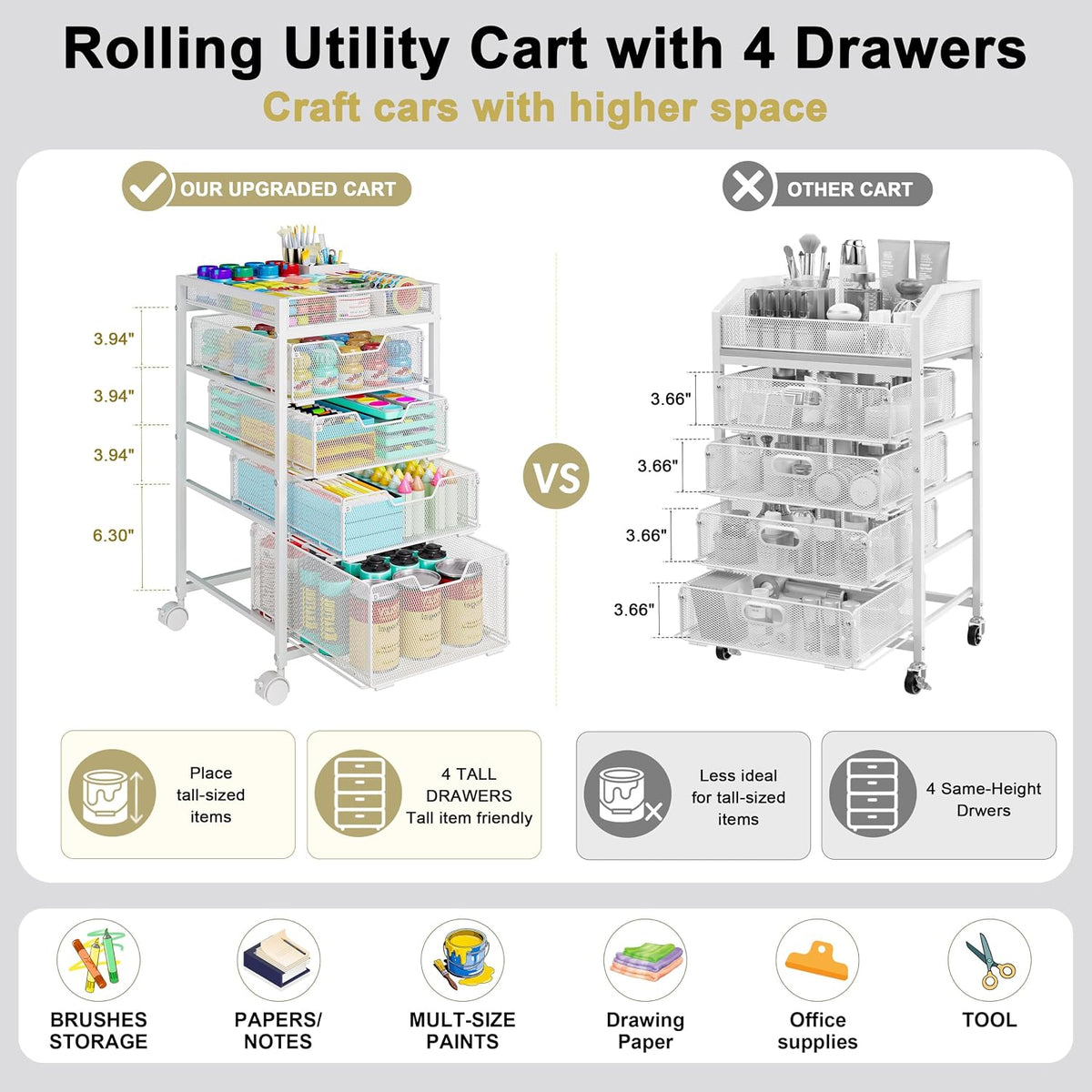 Rolling Utility Cart with 3 Drawers, Craft Organizer and Storage with DIY Divider, Lockable Wheels, Multi-Functional Storage for Art Supplies, Store for Brushes & Paints & Small Parts(Patent Pending)