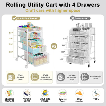 Rolling Utility Cart with 3 Drawers, Craft Organizer and Storage with DIY Divider, Lockable Wheels, Multi-Functional Storage for Art Supplies, Store for Brushes & Paints & Small Parts(Patent Pending)