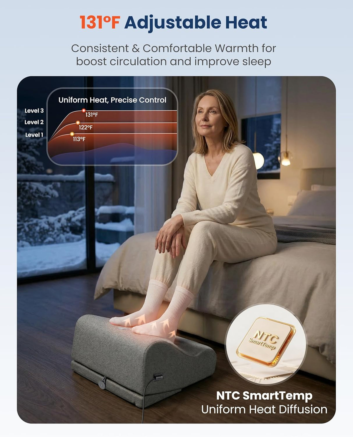 2026 Under Desk Foot Rest at Work with Graphene Fast Heat, Ergonomic Heated Foot Stand with 2 Heights, 3 Heat Levels & 3 Vibration Modes, Heel Support for Back and Leg Pain Relief, Office Home