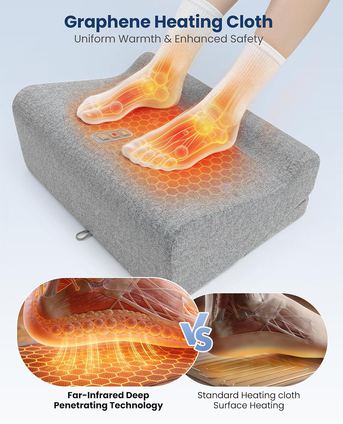 2026 Under Desk Foot Rest at Work with Graphene Fast Heat, Ergonomic Heated Foot Stand with 2 Heights, 3 Heat Levels & 3 Vibration Modes, Heel Support for Back and Leg Pain Relief, Office Home