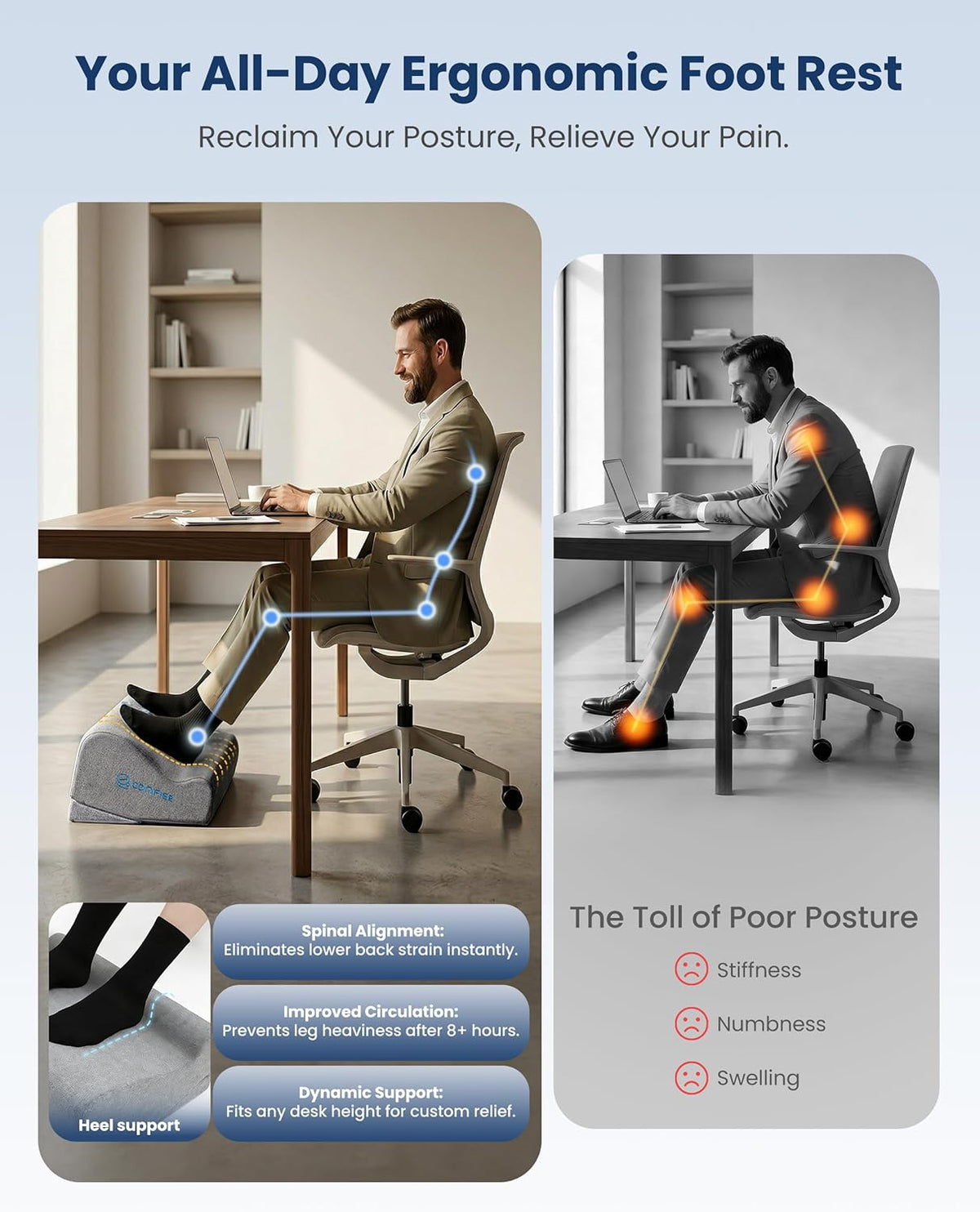 2026 Under Desk Foot Rest at Work with Graphene Fast Heat, Ergonomic Heated Foot Stand with 2 Heights, 3 Heat Levels & 3 Vibration Modes, Heel Support for Back and Leg Pain Relief, Office Home