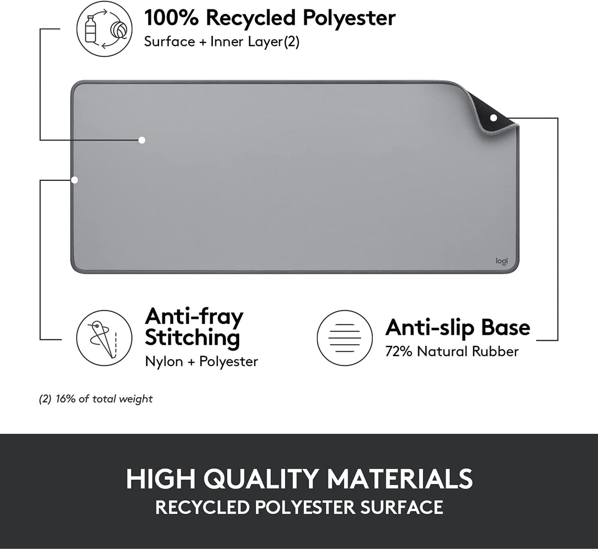 Studio Series Desk Mat Large 28x12 Inches - Mid Grey
