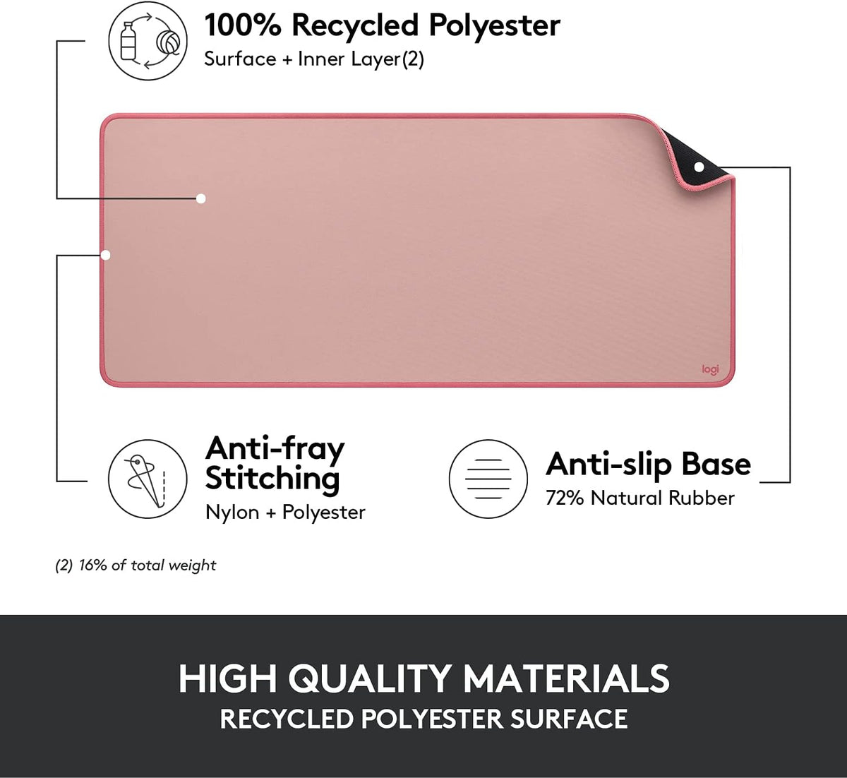 Studio Series Desk Mat Large 28x12 Inches - Mid Grey