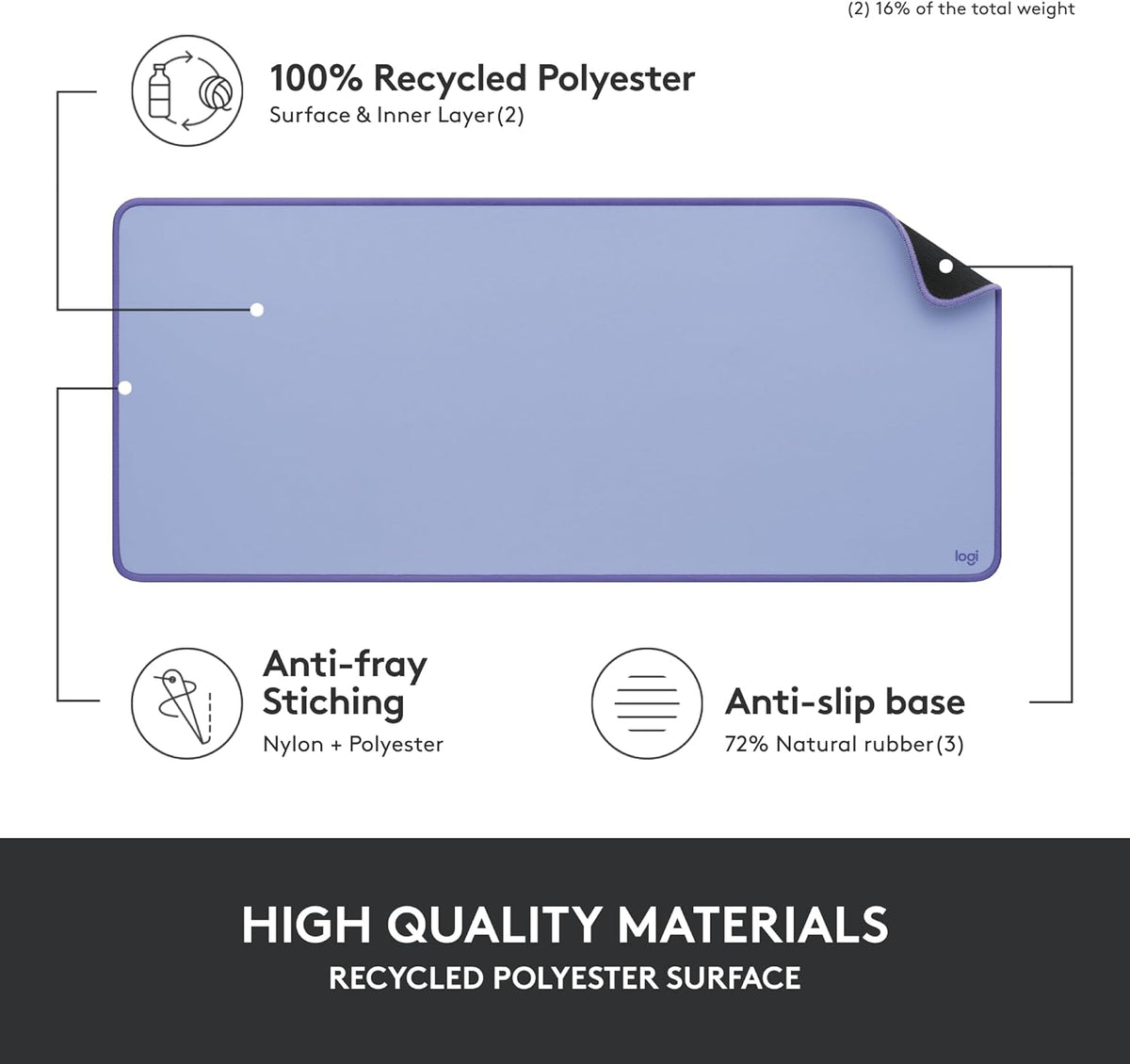 Studio Series Desk Mat Large 28x12 Inches - Mid Grey