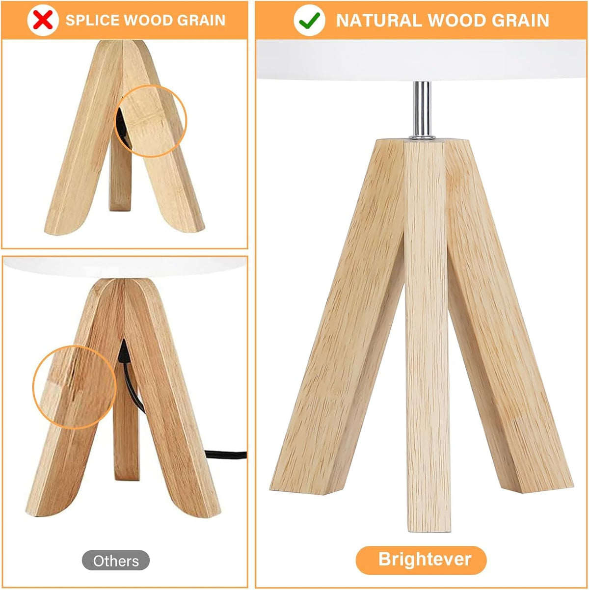 Small Beside Table Lamp, Wood Tripod Table Lamp with White Fabric Shade, Cute Boho Nightstand Minimalist Desk Lamp for Bedroom Living Room Nursery Kids Room Office Dorm, Bulb Not Included
