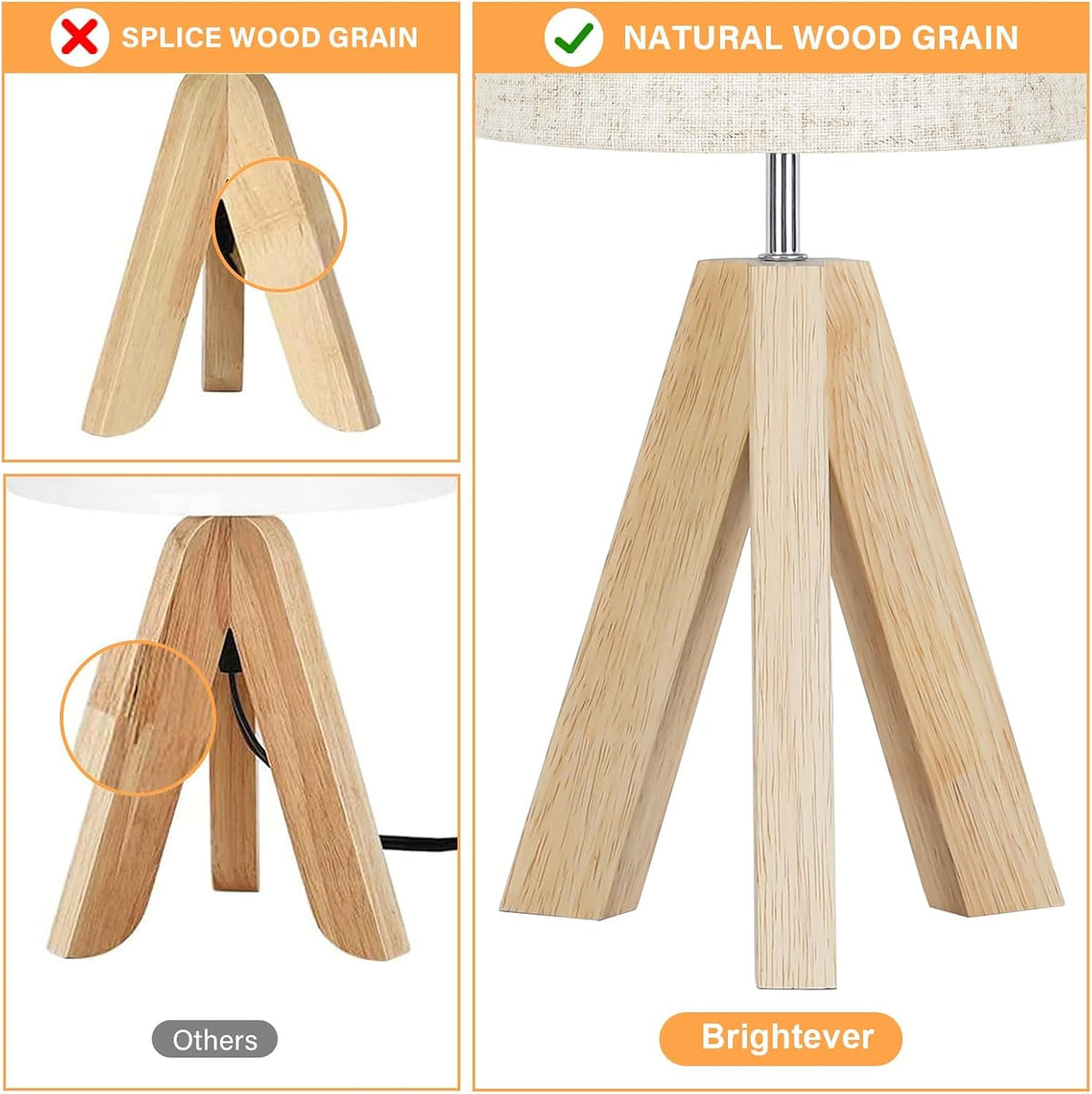 Small Beside Table Lamp, Wood Tripod Table Lamp with White Fabric Shade, Cute Boho Nightstand Minimalist Desk Lamp for Bedroom Living Room Nursery Kids Room Office Dorm, Bulb Not Included