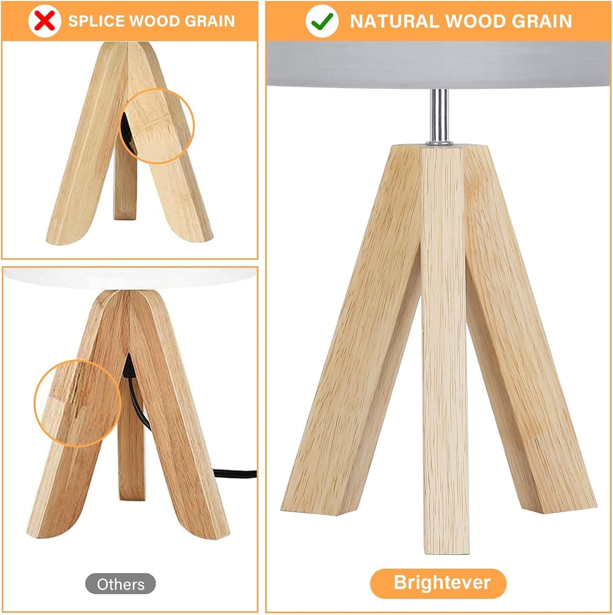 Small Beside Table Lamp, Wood Tripod Table Lamp with White Fabric Shade, Cute Boho Nightstand Minimalist Desk Lamp for Bedroom Living Room Nursery Kids Room Office Dorm, Bulb Not Included