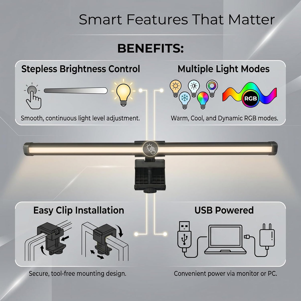 Monitor Light Bar – Full Spectrum LED Screen Lamp, No Glare Eye Care, USB Powered, Home Office Desk Light