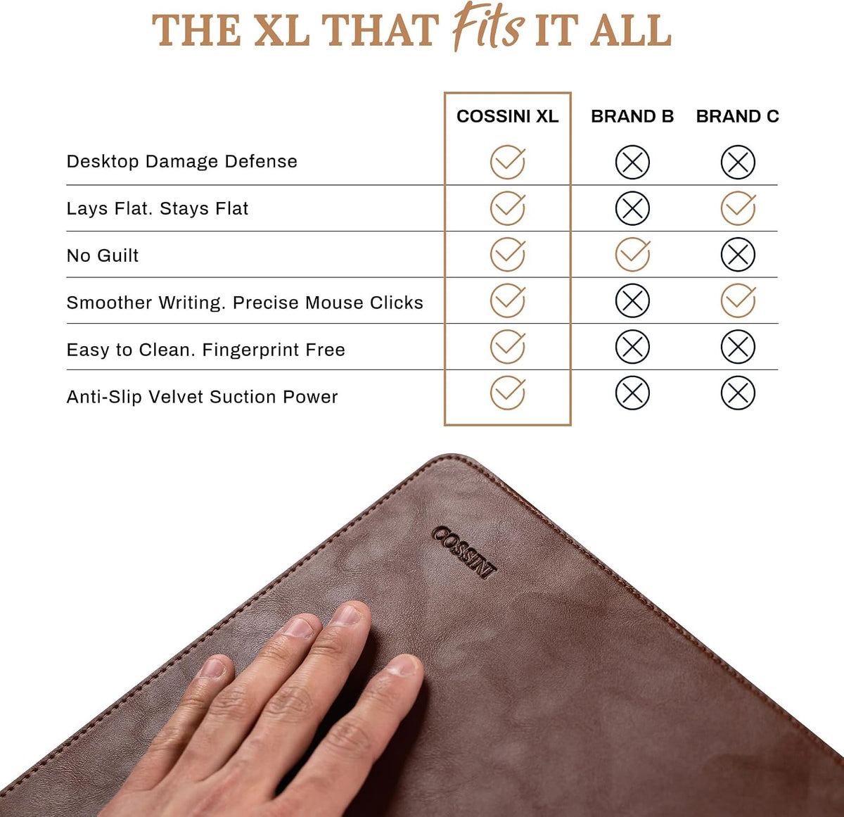 XL Desk Pad - Large Vegan Leather Desk Mat (17 x 36) - Buttery Smooth Writing, Damage Blocking, Non-Slip, Waterproof - Home Office Computer Desk Protector Blotter Laptop Keyboard Mouse Pad
