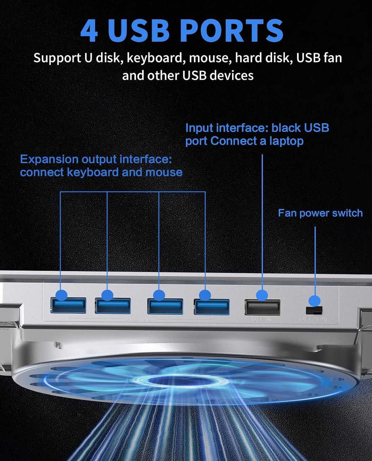 Adjustable Laptop Cooling Pad, 4 USB 3.0 Hubs, 10-16", Silver