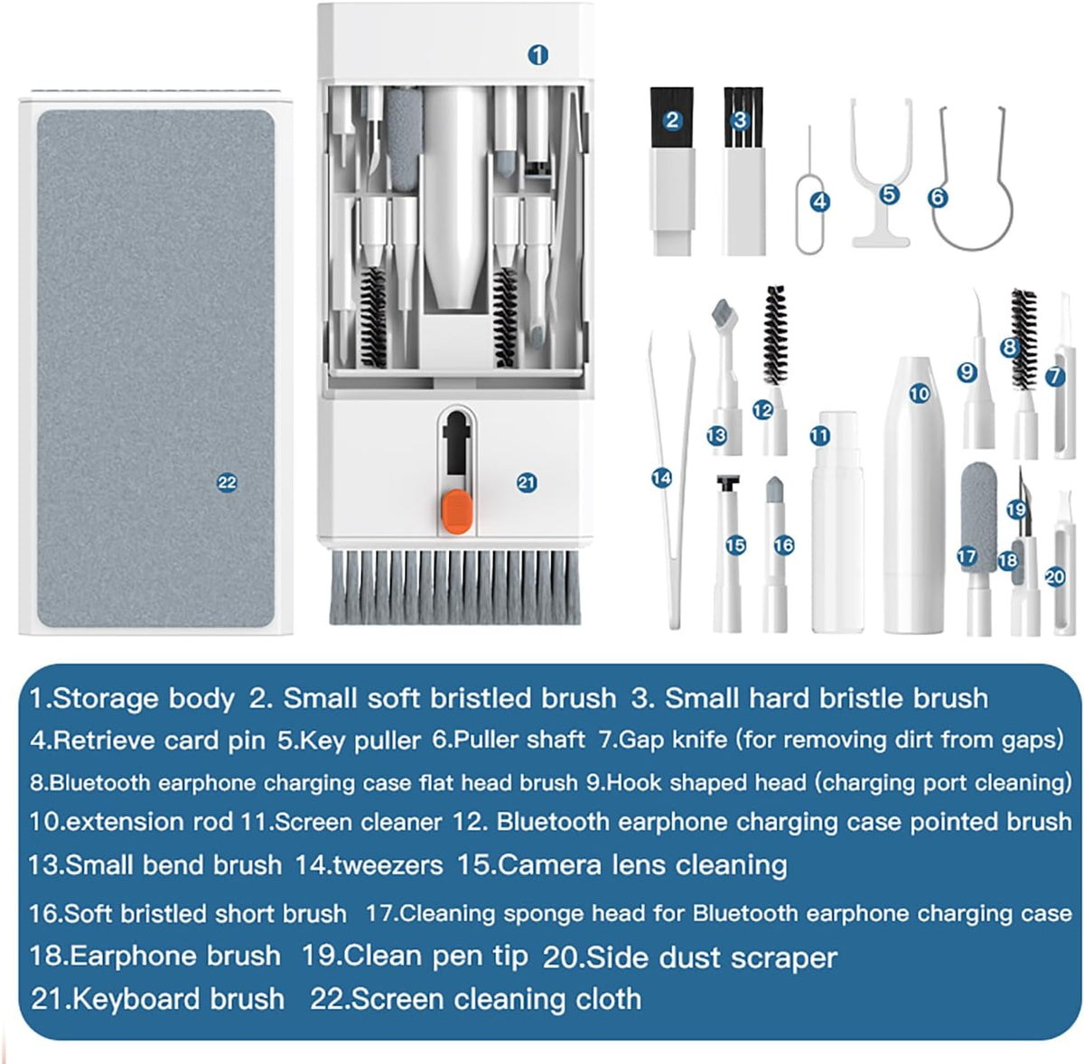 22 in 1 Precision Cleaning Kit – Professional Electronic Device Cleaning Tools for Phone, airPods Headset, Keyboards, Cameras, Laptop & More (Black)