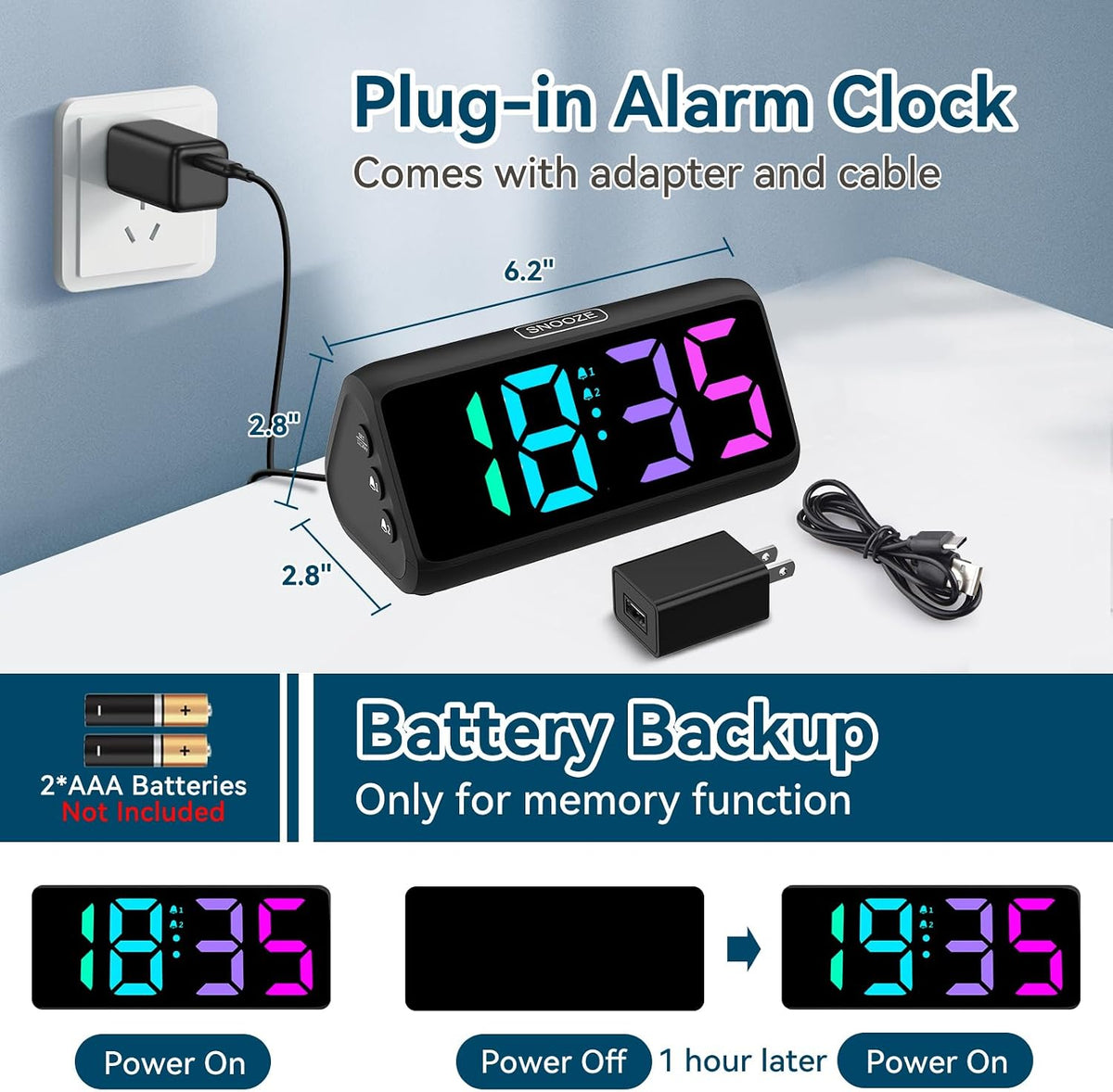 Digital Alarm Clocks for Bedrooms, Loud Alarm Clock with Dual Alarms, Bold Digits, 5 Dimmers, 4 Volumes, Snooze, Bedside Clock for Deep Sleepers Kids Teens Seniors, Plug in Clock, Easy to Set