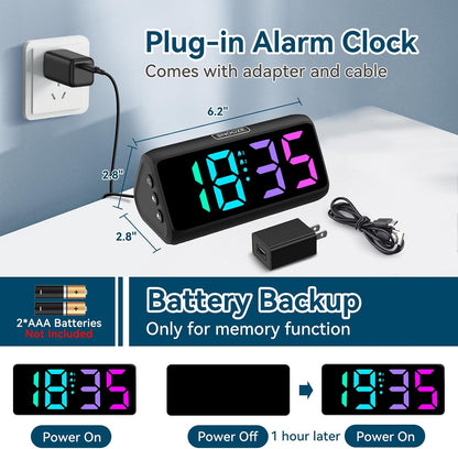 Digital Alarm Clocks for Bedrooms, Loud Alarm Clock with Dual Alarms, Bold Digits, 5 Dimmers, 4 Volumes, Snooze, Bedside Clock for Deep Sleepers Kids Teens Seniors, Plug in Clock, Easy to Set