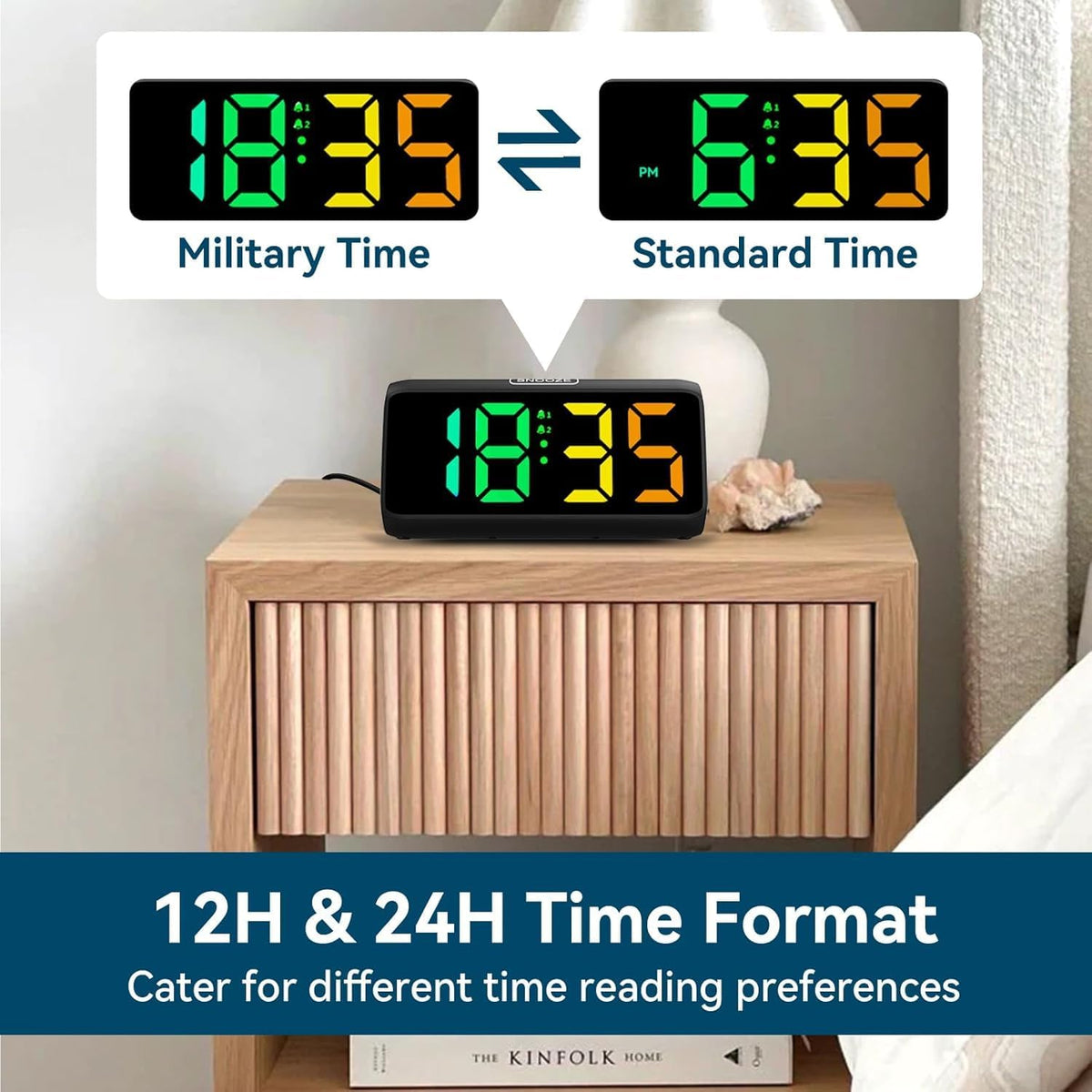 Digital Alarm Clocks for Bedrooms, Loud Alarm Clock with Dual Alarms, Bold Digits, 5 Dimmers, 4 Volumes, Snooze, Bedside Clock for Deep Sleepers Kids Teens Seniors, Plug in Clock, Easy to Set