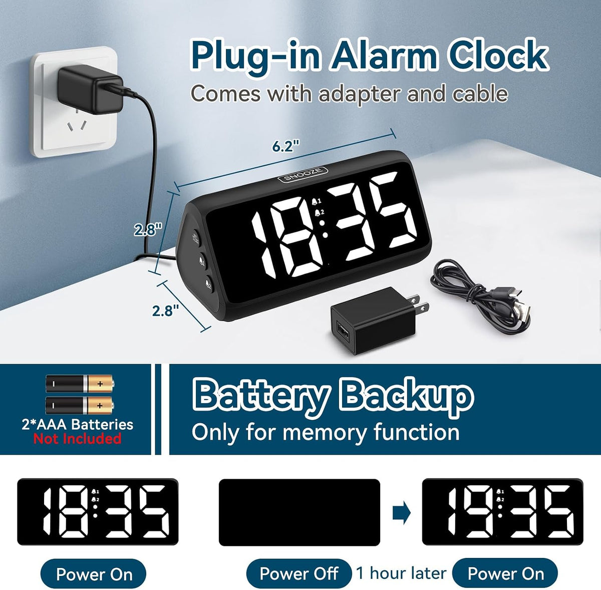 Digital Alarm Clocks for Bedrooms, Loud Alarm Clock with Dual Alarms, Bold Digits, 5 Dimmers, 4 Volumes, Snooze, Bedside Clock for Deep Sleepers Kids Teens Seniors, Plug in Clock, Easy to Set