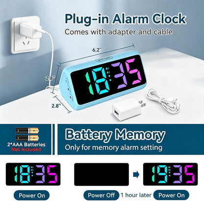 Digital Alarm Clocks for Bedrooms, Loud Alarm Clock with Dual Alarms, Bold Digits, 5 Dimmers, 4 Volumes, Snooze, Bedside Clock for Deep Sleepers Kids Teens Seniors, Plug in Clock, Easy to Set