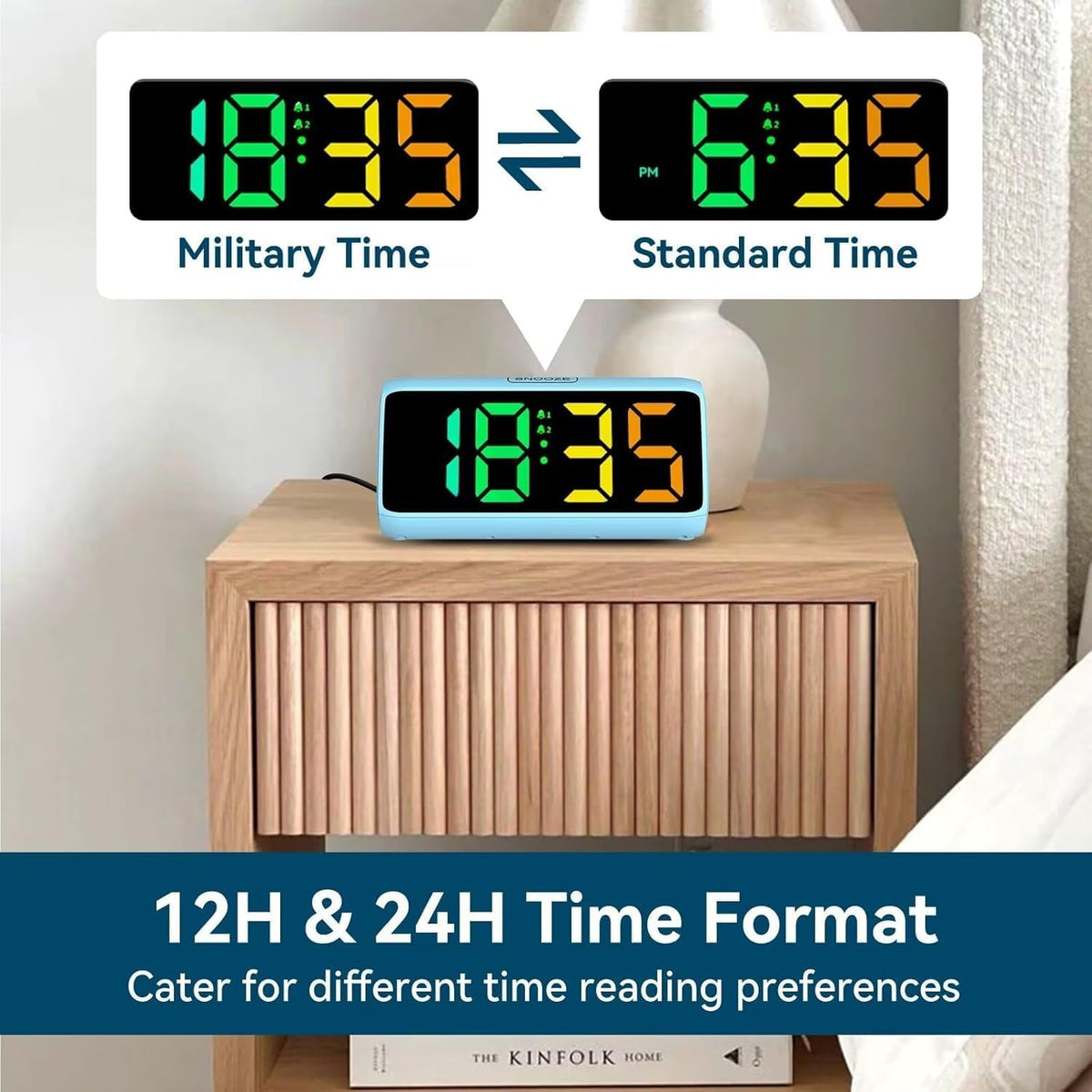Digital Alarm Clocks for Bedrooms, Loud Alarm Clock with Dual Alarms, Bold Digits, 5 Dimmers, 4 Volumes, Snooze, Bedside Clock for Deep Sleepers Kids Teens Seniors, Plug in Clock, Easy to Set