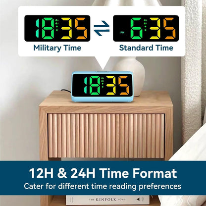 Digital Alarm Clocks for Bedrooms, Loud Alarm Clock with Dual Alarms, Bold Digits, 5 Dimmers, 4 Volumes, Snooze, Bedside Clock for Deep Sleepers Kids Teens Seniors, Plug in Clock, Easy to Set