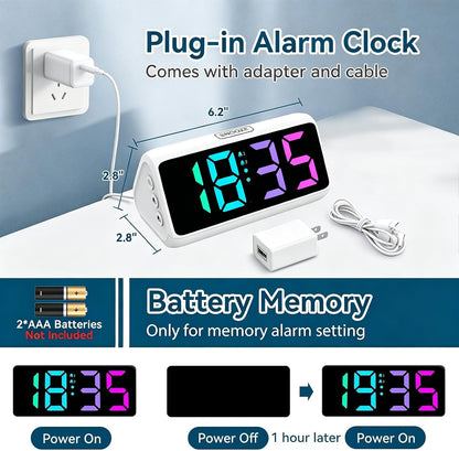 Digital Alarm Clocks for Bedrooms, Loud Alarm Clock with Dual Alarms, Bold Digits, 5 Dimmers, 4 Volumes, Snooze, Bedside Clock for Deep Sleepers Kids Teens Seniors, Plug in Clock, Easy to Set