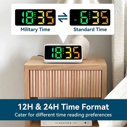 Digital Alarm Clocks for Bedrooms, Loud Alarm Clock with Dual Alarms, Bold Digits, 5 Dimmers, 4 Volumes, Snooze, Bedside Clock for Deep Sleepers Kids Teens Seniors, Plug in Clock, Easy to Set