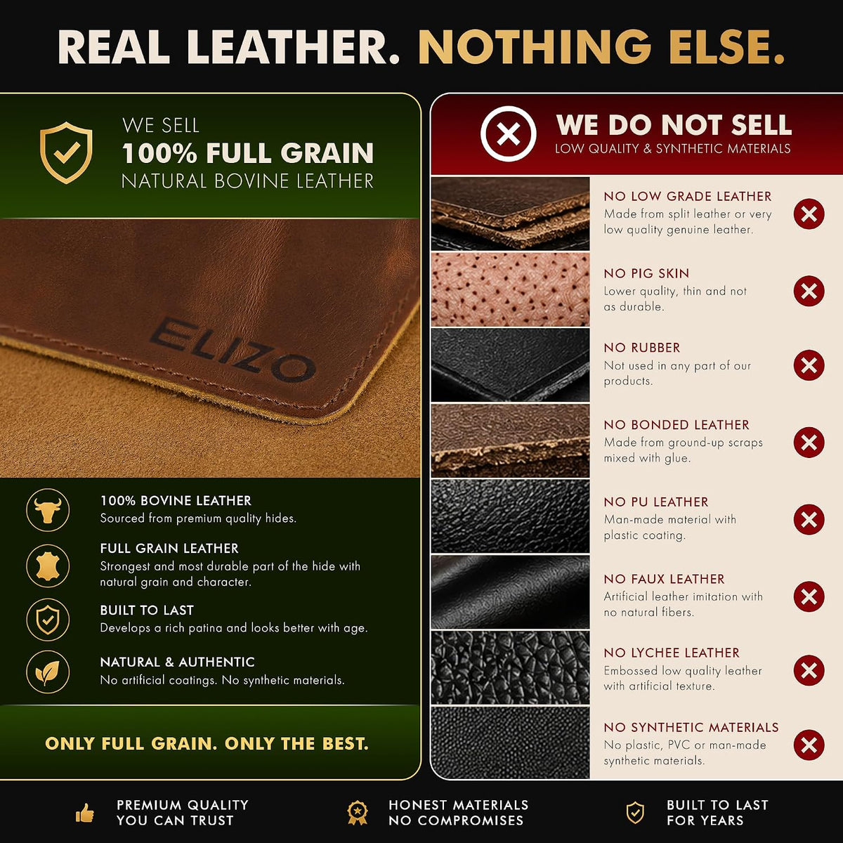 Real Leather Desk Mat Set (32x16) Large Desk Cover Desk Blotter Protector Computer Gaming Mouse Pad Table Laptop Office Desktop Accessories