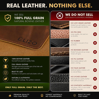 Real Leather Desk Mat Set (32x16) Large Desk Cover Desk Blotter Protector Computer Gaming Mouse Pad Table Laptop Office Desktop Accessories