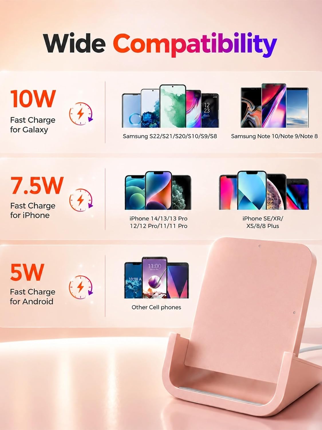 Wireless Charger YUWISS Wireless Charging Stand Cordless Charger 10/7.5/5W Compatible with iPhone 14 13 12/12 /11Pro Max/XR/XS Max/XS/X/8/8Plus Galaxy S22/S21/S9/S9+/S8/S8+ Note