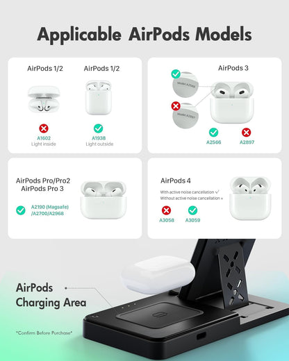 Wireless Charger iPhone Charging Station for Apple Multiple Devices