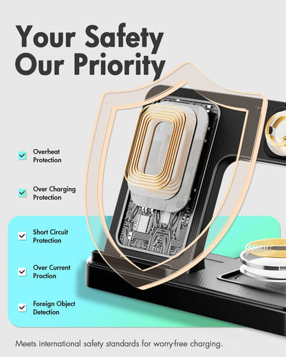 Wireless Charger iPhone Charging Station for Apple Multiple Devices